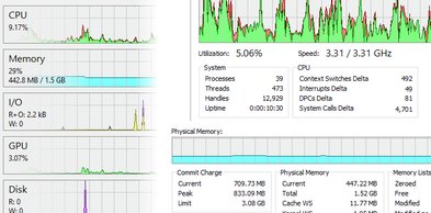 Process Inspection Interface