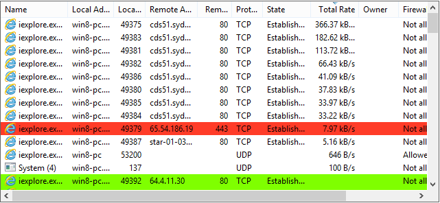 Advanced Permissions Interface
